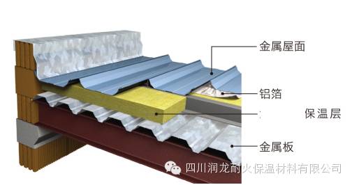 双层金属板屋面系统 